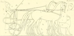 Ilustración de Pitture di vasi fittili ... Tomo III de Francesco Inghirami